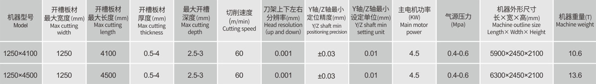 未標題-22